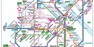 Harta e Vjenës, Austri tren