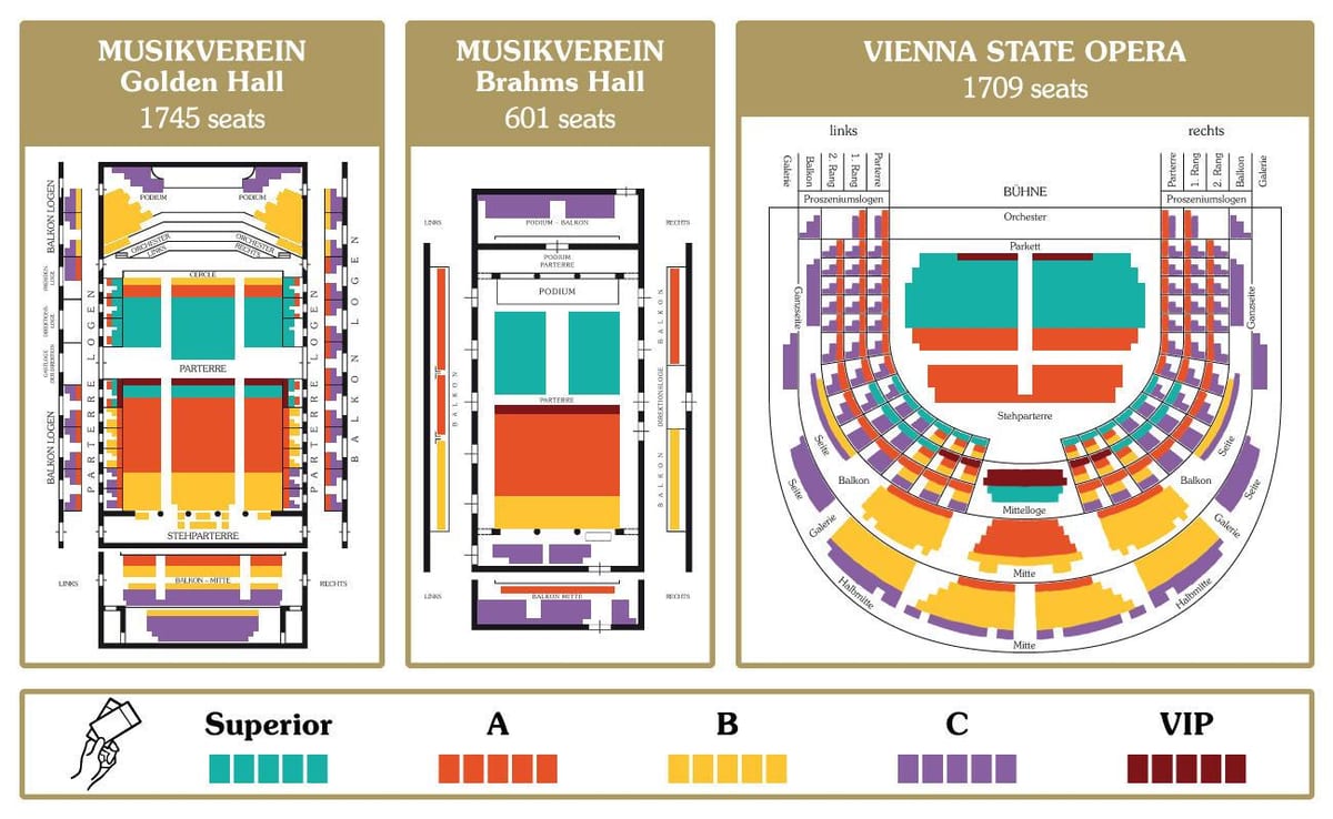 Harta e opera e Vjenës