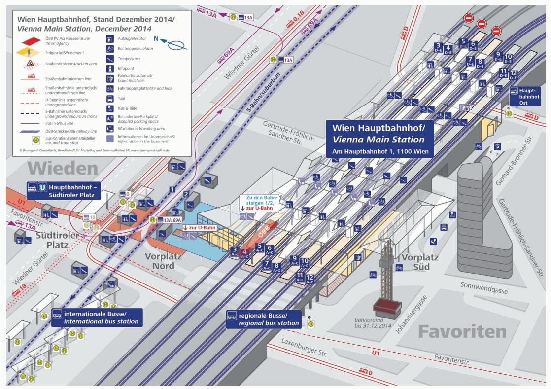 Wien hbf hartë